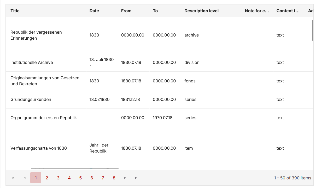Typical grid with records