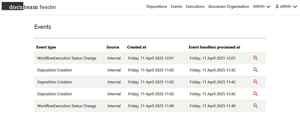 Events
