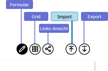 verschiedene Ansichten