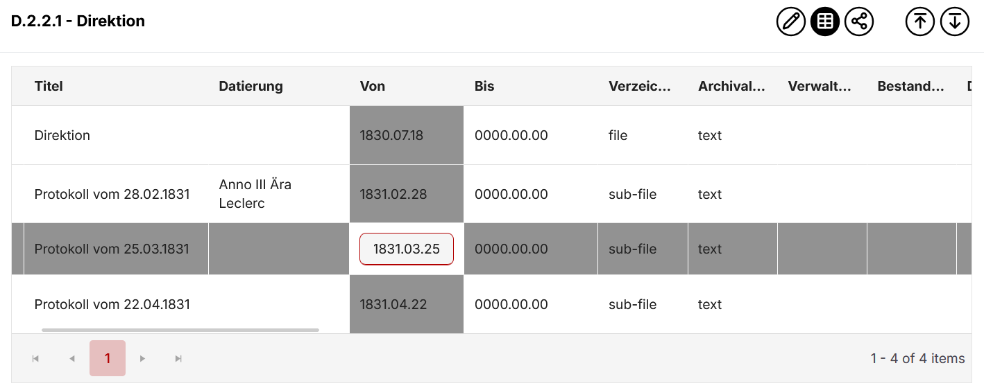 Editierbare Zelle im Grid
